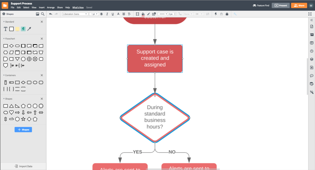 Lucidcharts - idea organizer software app