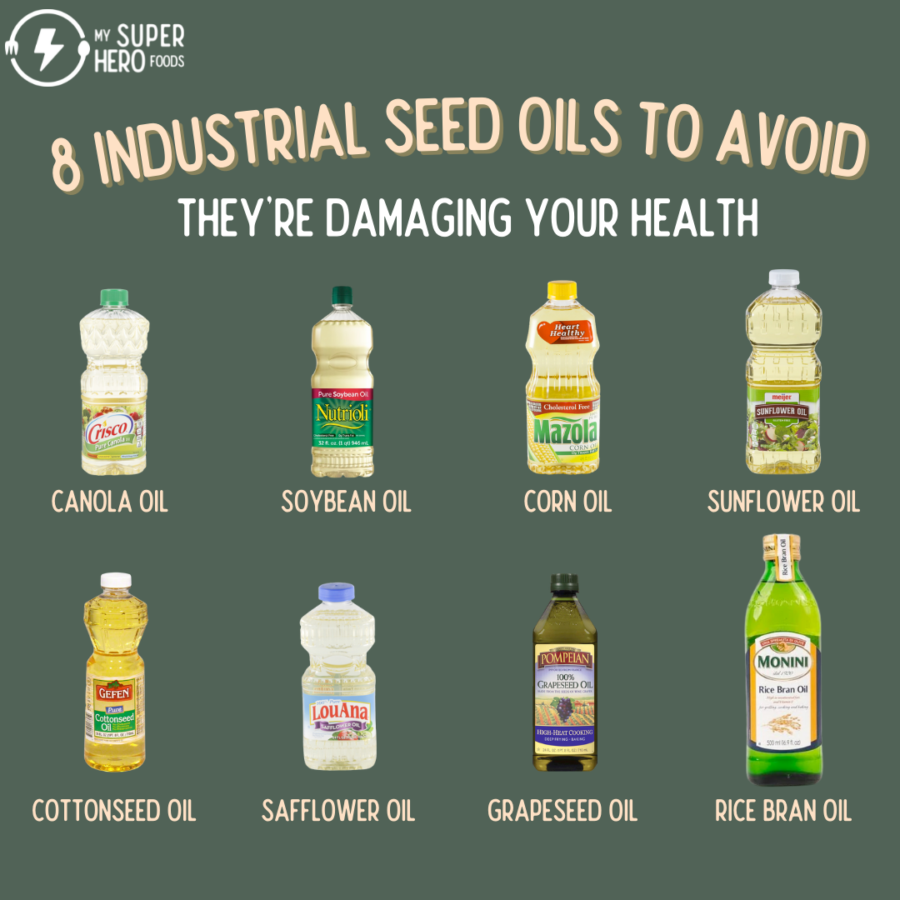 8 Industrial Seed Oils to Avoid graphic by My SuperHero Foods