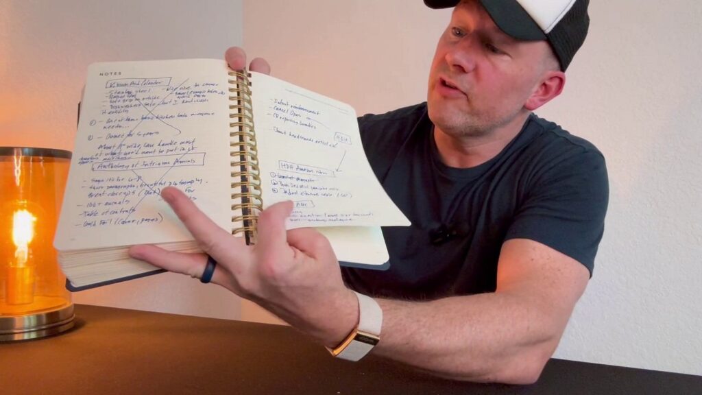 Review of the Full Focus Planner by Michael Hyatt - Daily Big 3 with notes on other side
