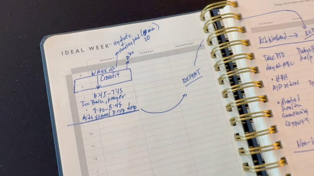 Review of the Full Focus Planner by Michael Hyatt - Ideal Week